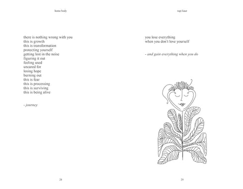 HOME BODY - KAUR. RUPI